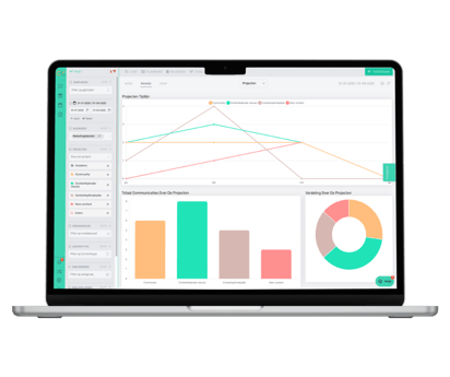 Projectmatig_plannen_dashboard