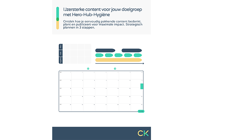 Ijzersterke content met Hero-Hub-Hygiene