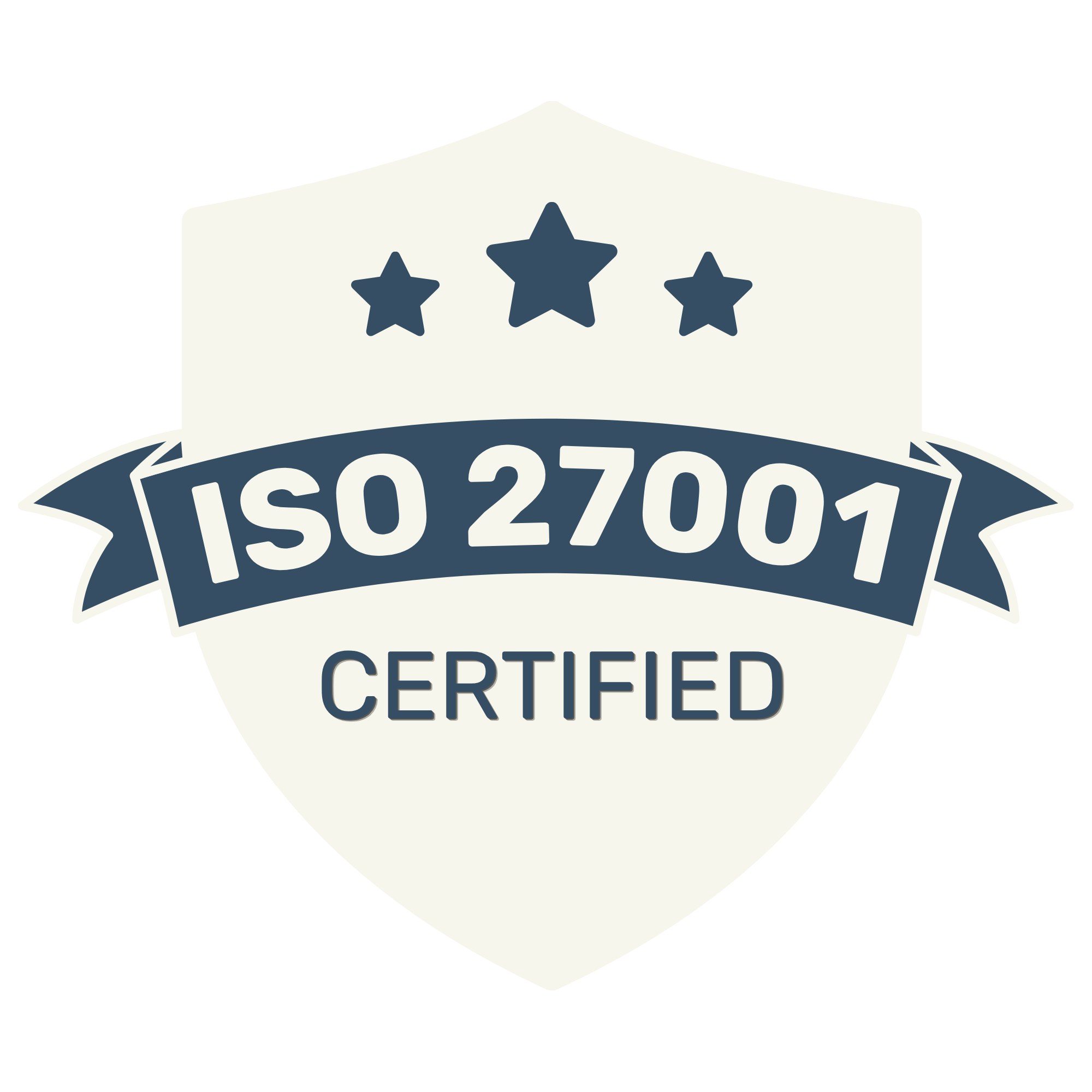 ISO 27001